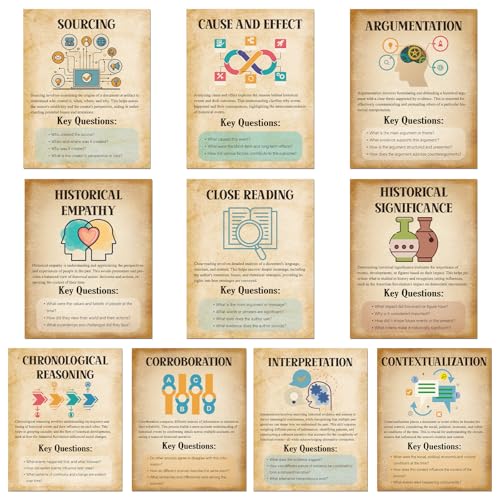 Aposwow Vintage History Classroom Decor - 10 Pcs World History Posters, Social Studies Educational Bulletin Board Decorations for School Wall Office Supplies - color: Vintage History