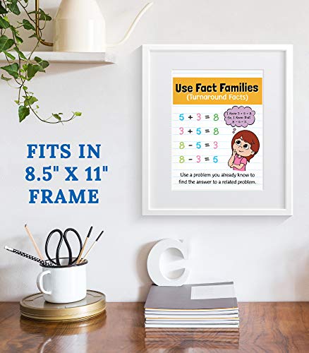 Carson Dellosa Math Strategies Poster Set, K-2 Classroom Visual Charts Pack - style: Math Strategies