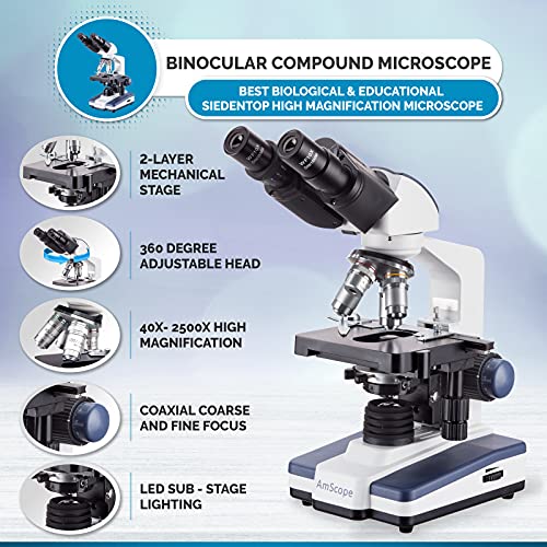 AmScope B120C-BK-BS 2500X LED Lab Binocular Compound Microscope