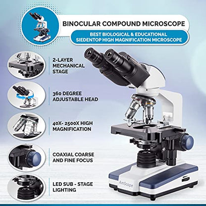 AmScope B120C-BK-BS 2500X LED Lab Binocular Compound Microscope