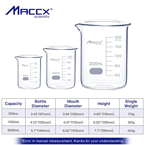 Sturdy Glass Beakers, 3 Sizes of 500ml 1000ml 2000ml,3.3 Borosilicate Griffin Low Form with Printed Graduation, BKLS05-003 - style: Vol.500ml 1000ml 2000ml