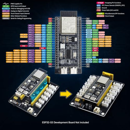 ESP32-S3 IoT Dev Kit: Sensor Expansion Board, OLED