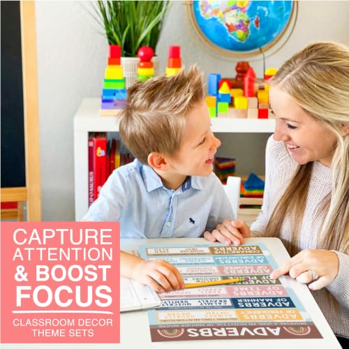 Parts of Speech Posters for Classroom Must Haves, 12 Grammar Posters - color: Boho Classic