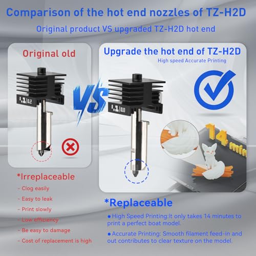 h2d h2s hotend 4Pcs 2*0.4+0.6+0.8mm H2D Combo Hotend Print Head Hot End Kit Extruder Upgrade High Temperature Hardened Steel Nozzle Heating Rod Silicone Cover for Bamboo Lab H2D h2s 3D Printer - size: 4pcs