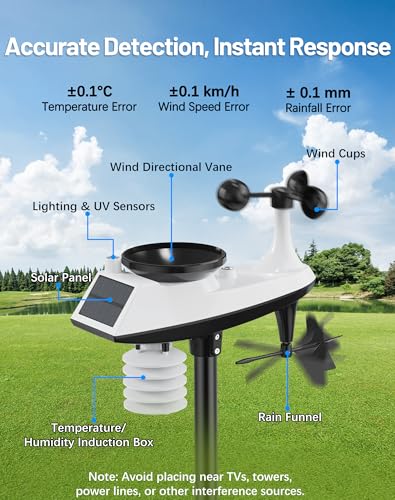 WiFi Weather Station Wireless Indoor Outdoor, Thermometer with Rain Gauge and Wind Speed/Direction, Large Display for Weather Forecast, Temperature, Humidity, Clock, Alarm, UV, Air Pressure, Black