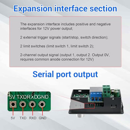 10-30V 10A Brushless DC Motor Speed Controller, 3-Phase BLDC Motor Driver