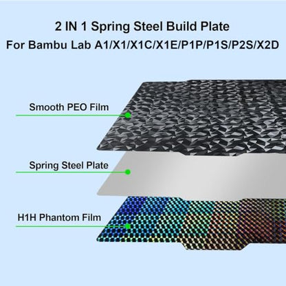 IdeaFormer Double Sided Textured PEO H1H Build Plate for Bambu Lab X2D/X1/X1C/X1E/P1P/P1S/P2S/A1, Flexible Diamond PEO+Phantom H1H Spring Steel Plate 257x257mm for Bambu 3D Printers - color: Diamond PEO+Phantom H1H