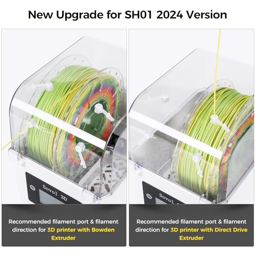 Sovol Filament Dryer 2026, SH01 Filament Dehydrator 3D Printer Spool Holder - color: White, size: 2 KG
