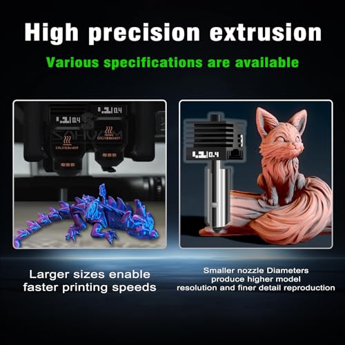 4Pack 0.2/0.4/0.6/0.8MM H2 Series/X2D/P2S Hotend for Bambu Lab H2D/H2S/H2C Combo/X2D/P2S 3D Printer, High Temperature Quick Swap Hardened Steel Nozzle Replacement 3D Printer Extruder - style: 4PCS 0.2/0.4/0.6/0.8MM Hotends