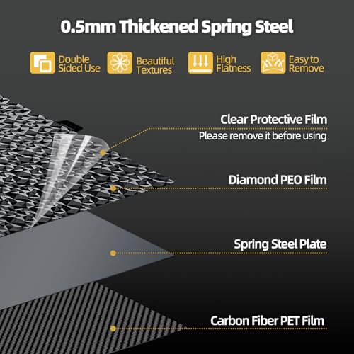 IdeaFormer-3D Smooth Q2 Build Plate for QIDI 280x280mm, Double Sided Flexible PEO PET Spring Steel Bed Plate Sheet for QIDI Q2, Q2 Combo, Q2C 3D Printer Platform