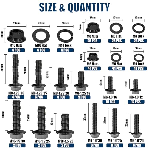 304PCS Metric Flange Head Bolt Assortment Kit Grade 10.9 - color: Black KIT -304PCS
