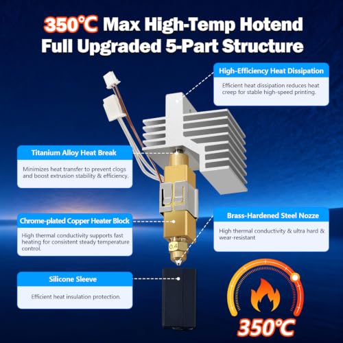 3PK CC2 Hotend 0.2/0.4/0.6MM Centauri Carbon 2 Ceramic Hot End - style: 3PK 0.2/0.4/0.6MM CC2 Hotend