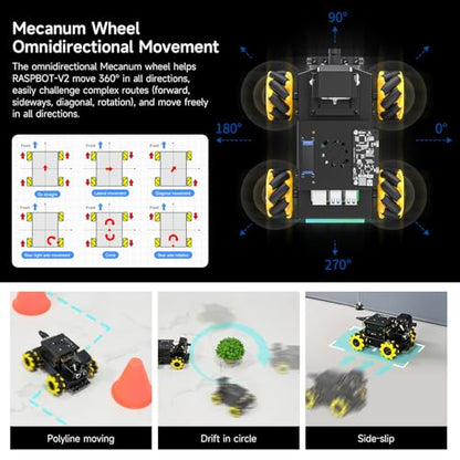 Yahboom Pi 5 8GB ROS2 Robot Car 360°Movement, AI Vision & Tracking, Integrated Multimodal Large AI Model OpenRouter, AI Voice Interaction (Superior with RPi5-8GB) - color: Superior With Rpi5-8gb