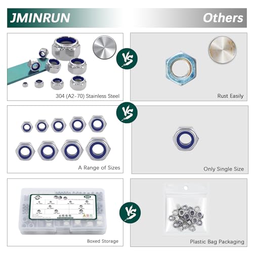 Metric Lock Nut Assortment Kit, 530PCS Nylon Insert Lock Nuts Set - color: Metric 530PCS