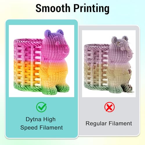 Dynta Silk Rainbow PLA 3D Printer Filament for Beginners, 1.75mm/±0.02mm - color: 1kgx1-silk Rainbow