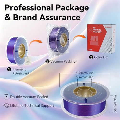 Kingroon Silk PLA Tri Color Filament 1.75mm, Multicolor 3D Printer Filament, Dimensional Accuracy ±0.02mm, 1kg Spool (2.2lbs), for Most FDM 3D Printers, Red Yellow Blue - color: 1kg Red Yellow Blue