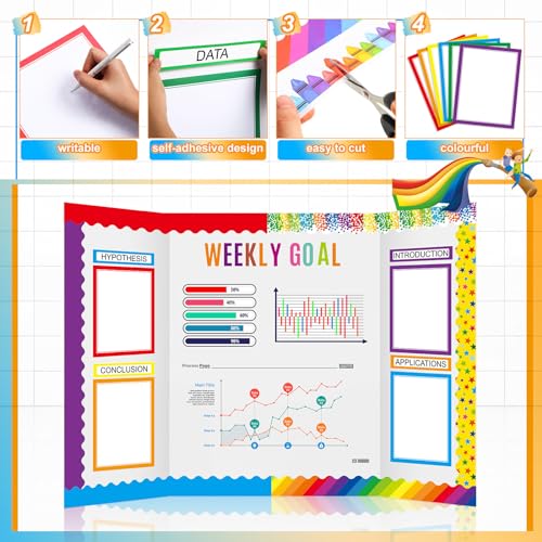 Fuyoooo 90 Pcs Science Fair Board Supplies, Rainbow - style: Rainbow