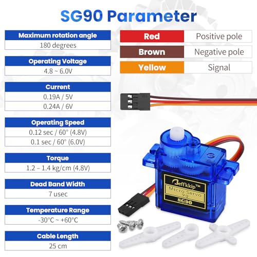 SG90 9g Micro Servo Motors, 3-Pack