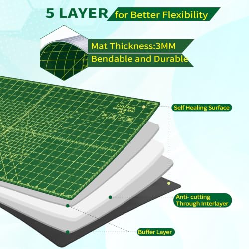 Self Healing Cutting Mat 18 × 24 in, A2 Craft Cutting Mat 5-Layer Double-Sided Rotary Sewing Mat - Suitable for Quilting, Sewing, Handicrafts, And Amateur Cutting Of Fabric Cutting Boards