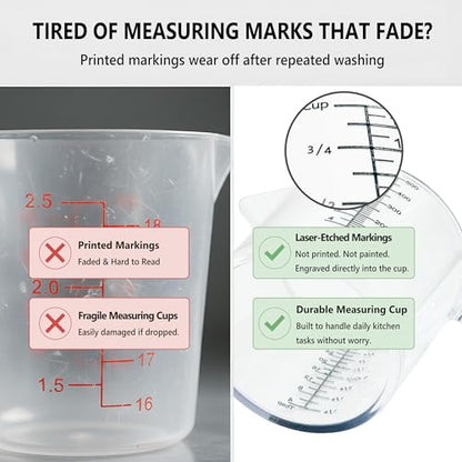 Laser-Etched Measuring Cup Set, 16 oz & 1 Cup Clear Plastic Liquid Measuring Cups, Permanent oz/cup/Tbsp/mL Markings, Food-Grade for Baking & Cooking - size: 16 fl oz & 8 fl oz