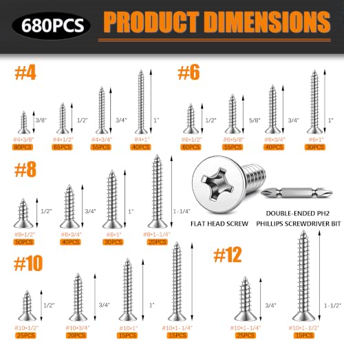 Dianrui 680 PCS 304 Stainless Steel Screws, #4#6#8#10#12 Wood Screws Assortment Kit, Assorted Sheet Metal Screws, ‌Phillips Flat Head Assorted Sheet Metal Screws Marine Grade Length 3/8”to 1-1/2” - color: Silver, size: 681PCS #4-#12