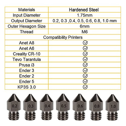 3D Printer Nozzles Hardened Steel Nozzles Extruder MK8 0.2mm, 0.3mm, 0.4mm, 0.5mm, 0.6mm, 0.8mm, 1.0mm for CR-8/CR-10/Ender 3/Ender 3S/5/6 and so on