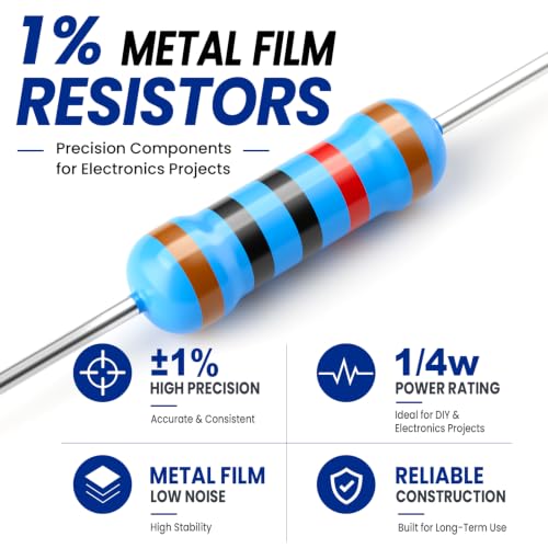 1000PCS Resistor Kit, 1/4W ±1% Metal Film, 35 Values, 1Ω-1MΩ Resistors