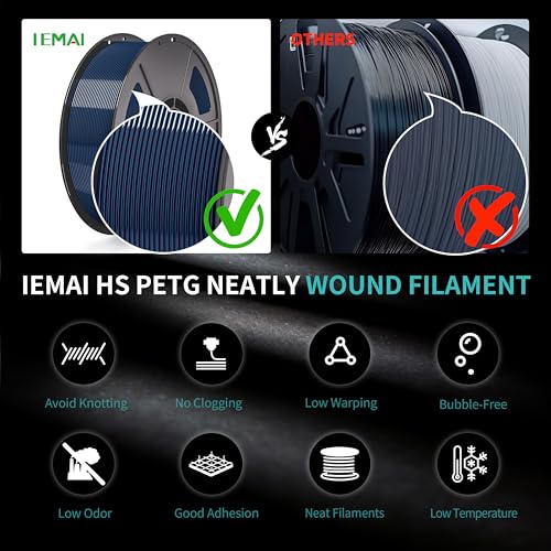 IEMAI High Speed PETG 3D Printer Filament 1.75mm, 600mm/s, 1kg, Army Green - color: Army Green