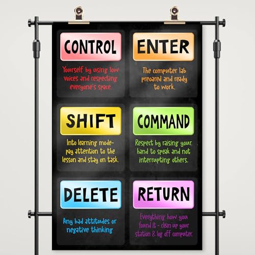 Jinniee Control enter PC Poster Computer Science Classroom Poster, Stem Technology Education Chart, Keyboard Coding Computer Lab Wall Art For Kids Class, Digital Keyboarding Posters - color: A