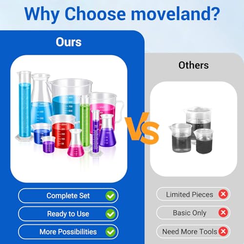 moveland 28PCS Plastic Test Tubes and Beaker Set for Classroom and Lab Use