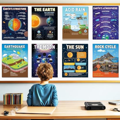 EggSun 14Pcs Earth Science Posters for Classroom Middle School Decorations, 16''x12.4’’ Educational Earth Learning Chart Posters for Bulletin Board, Home Wall, Elementary Classroom Decor Must Haves