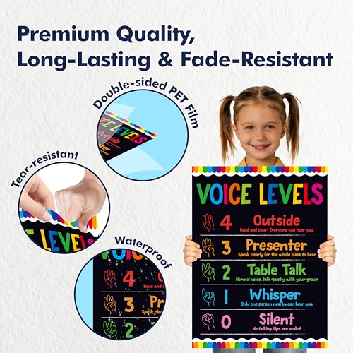 Vantasii Voice Level Chart for Classroom, Classroom Rule Poster With 20 Glue Dots, Noisy Levels Educational Sign for Teachers, Back to School Supplies (12.6”X17”) - color: Voice Level Chart