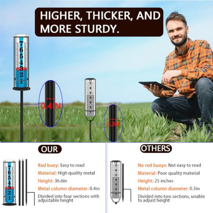 Rain Gauge Outdoor, Freeze Proof Rain Gauges Outdoors Best Rated, Upgraded Accurate Rain Measure Gauge for Yard, Thickened Plastic Rain Meter with Stake, Large Font Water Gauge, Adjustable Height - color: 4-Section Rain Gauge 1