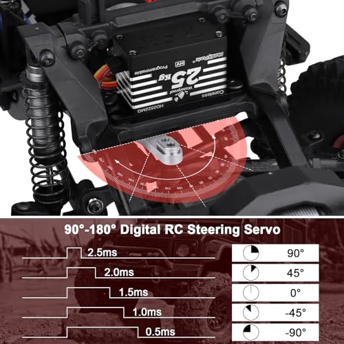HobbyPark Waterproof 25KG RC Servo High Torque Coreless Motor Metal Gear Standard Digital Servo for 1/8 1/10 RC Cars Trucks Buggy Arduino Servo Robotic Control Angle 180 with Metal Servo Horn Arm
