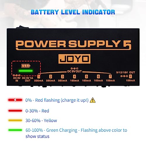 JOYO Built-in 4400mAh Rechargeable Battery Guitar Effect Pedal Power Supply 8 Outputs 9V 12V 18V (100mA, 500mA) Jacks & 5V/1A USB Port (JP-05)