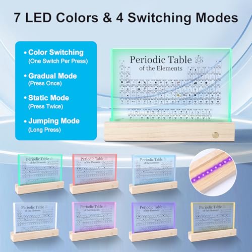 Rafecs Periodic Table with Real Elements Inside, Large Acrylic Periodic Table of Elements with 83 Real Samples and 7 Colorful LED Lights, Chemistry Gifts for Students, Kids, Teacher and Science Lovers