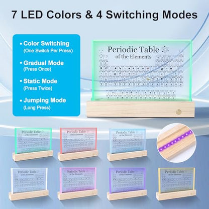 Rafecs Periodic Table with Real Elements Inside, Large Acrylic Periodic Table of Elements with 83 Real Samples and 7 Colorful LED Lights, Chemistry Gifts for Students, Kids, Teacher and Science Lovers