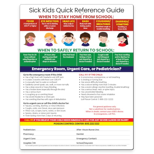 Safety Magnets by ZOCO – Sick Kids: When to Stay Home from School, Pediatric Dosing, Emergency Info Fridge Magnet – Laminated 8.5x11 Card – for School Nurse, Babysitters, Parents, Childcare