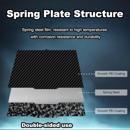 390x390mm 3D Printer Build Plate Smooth PEO+Smooth PET Spring Steel Sheet for Qidi Max 4 Heated Bed (Carbon Fiber + Diamond Pattern) - size: 390x390mm