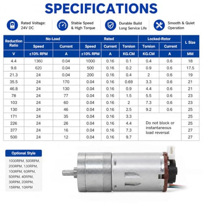 DC Motor with Encoder, Motor DC 12V GearboxMotor with Mounting Bracket 500RPM 65mm Wheel Kit for Smart Car Robot DC12V JGA25-371 (Speed 130) - size: Speed 130
