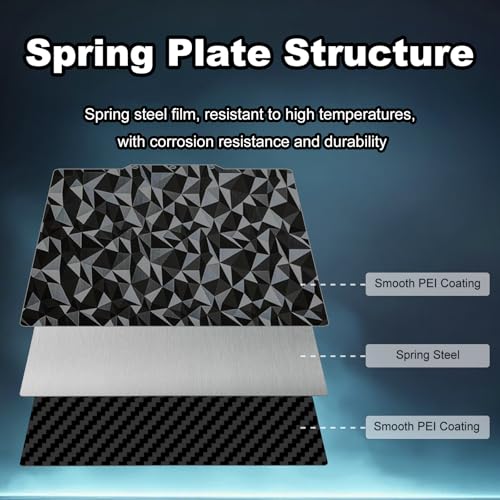 235x235mm 3D Printer Build Plate Smooth PEO+Smooth PET Spring Steel Sheet for Adventurer AD5X/5M/5M Pro Heated Bed (Carbon Fiber + Diamond Pattern) - size: 235x235(5M)