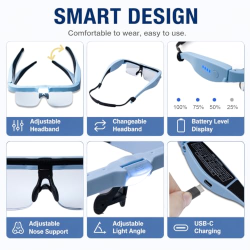 Professional Hands-Free Headset Magnifying Glasses with LED - color: Blue