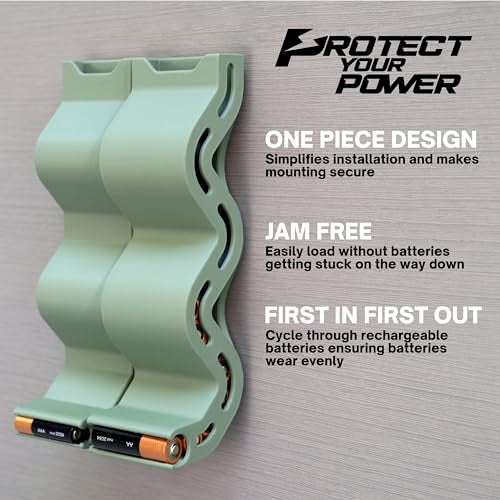 AA & AAA Battery Chute Combo, Wall-Mounted Battery Organizer & Dispenser – No-Jam FIFO Design, Holds 18 AA & 25 AAA Batteries – Green - color: Green