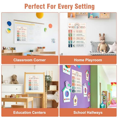 D24TIME Boho Voice Level Chart for Classrooms - Classroom Rules Poster - color: Attractive-Boho