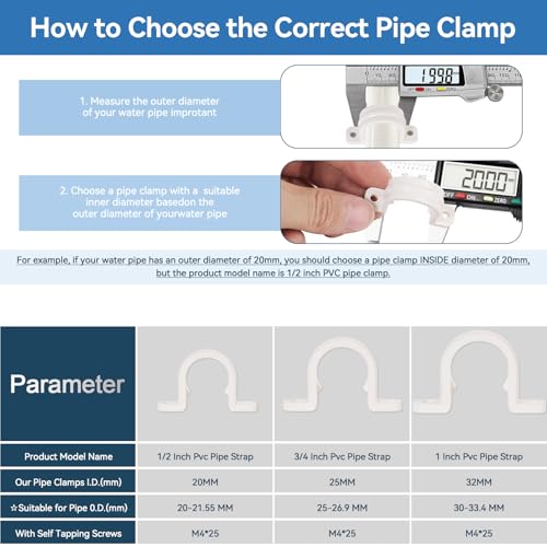 Pvc Pipe Strap,12Set PVC Pipe Clamps 1/2 inch,Juvaeny 20mm Conduit Strap Clamps with 24Pcs 410 Stainless Steel Screw for Two Hole Plastic Pipe Clamps (20mm Conduit Strap) - size: 20mm Conduit Strap