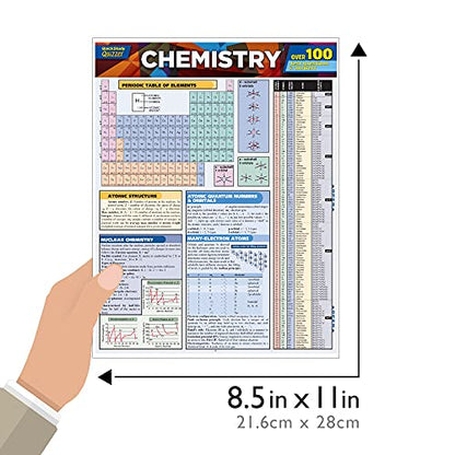 Chemistry Quizzer: a QuickStudy Reference Tool (Quick Study Quizzer)