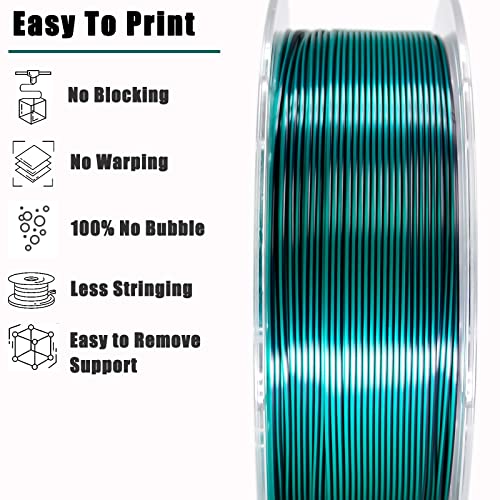 PLA Filament 1.75mm, Silk PLA 3D Printer Filament, High Speed Printing Dual Color Filament Black Green 2 in 1 Coextrusion 1.75 PLA Filament +/-0.02mm, 1kg/2.2lb - color: Dual-color Black Green