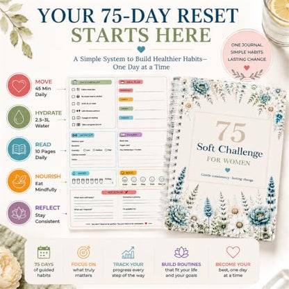 PGJ 75 Soft Challenge Journal for Women, 75 Day Habit Tracker&Planner