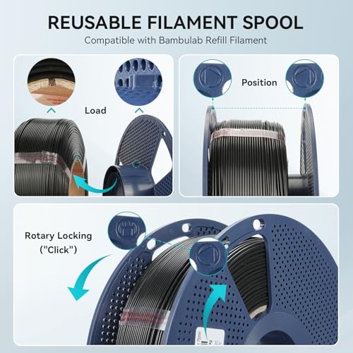 PETG Filament 1.75mm, Ultra Tough, Heat Optimized, Odorless, 1kg(2.2lbs) SUNLU Clear PETG 3D Printer Filament, Dimensional Accuracy +/- 0.02mm, Transparent - color: 1kg - Transparent