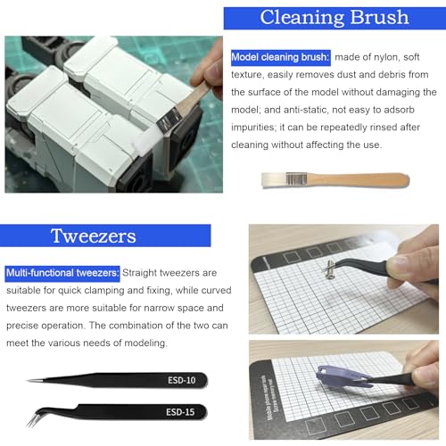 Model Scriber Tool Kit, 7-Blade Chisel Set for Gunpla
